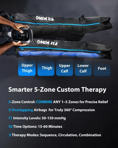 Miniatura 4 de FIT KING Botas de masaje de compresión completa para piernas mejoradas, sistema profesional de recuperación de compresión de aire para circulación