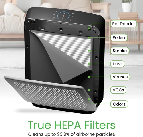 Miniatura 3 de Purificador de aire HEPA EP-300 EnviPure - Purificador de aire para habitaciones grandes que cubre hasta 2200 pies cuadrados, elimina polen, polvo