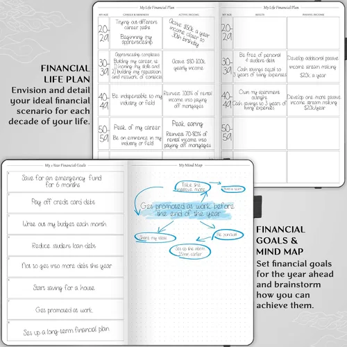 Miniatura 3 de Legend Budget Planner - Libro organizador financiero, cuaderno de cuentas de dinero y seguimiento de gastos para presupuestos mensuales del hogar