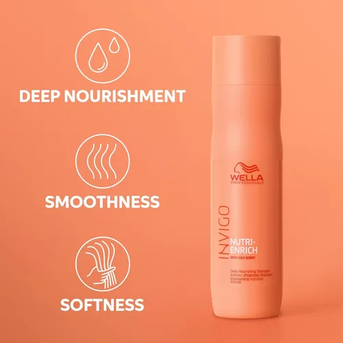 Miniatura 5 de Wella Professionals Invigo Nutri-Enrich - Set de champú y acondicionador, hidratación profunda, para cabello seco y dañado
