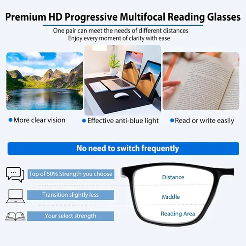 Miniatura 2 de Multifocal Progressive Transition Photochromic Reading Glasses Blue Light Blocking Multifocus Readers Spring Hinge