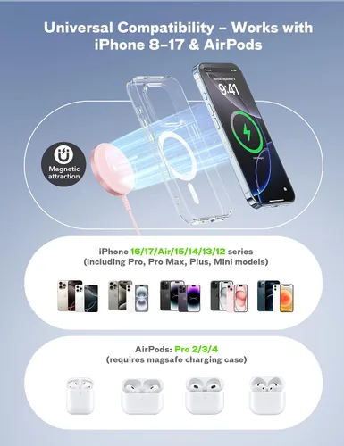 Miniatura 2 de Bohuma Cargador inalámbrico magnético: Almohadilla de carga Mag-Safe Cargador rápido Dock para el hogar y la oficina Rosa