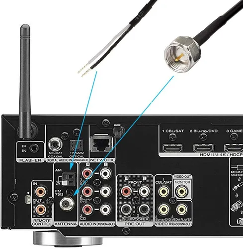 Miniatura 3 de Bingfu Antena de radio FM con base magnética, antena FM y antena de bucle AM para Pioneer Onkyo, Yamaha Marantz, radio digital HD para interiores