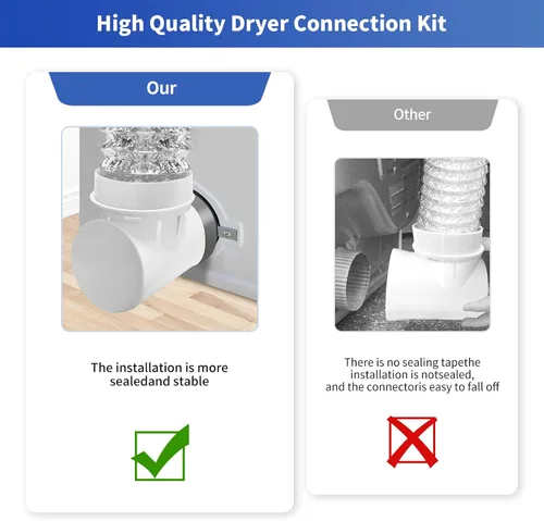 Miniatura 3 de Codo de ventilación de secadora de ropa de 90 grados Kit de conector de conducto de secadora más seguro para tubos de 4 pulgadas, kit de codo