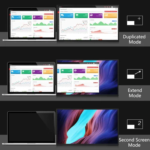 Miniatura 6 de Monitor portátil de 18.5 pulgadas + funda de 120 Hz 1080P, 100% sRGB FHD HDR USB HDMI con VESA Ultra Slim portátil portátil monitor de oficina