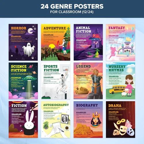 Miniatura 6 de Decorably 24 pósteres de género de libros para aula primaria de 11 x 14 pulgadas, decoración escolar laminada mate, pasillos, tablones de anuncios