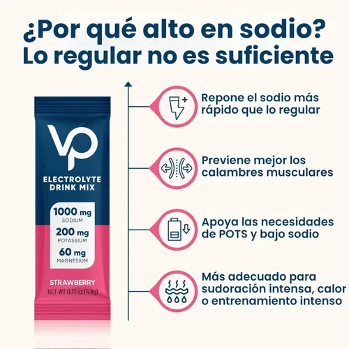 Miniatura 5 de Venture Pal Paquete de electrolitos en polvo sin azúcar con alto contenido de sodio, paquetes de hidratación con vitamina, sodio y potasio, cero