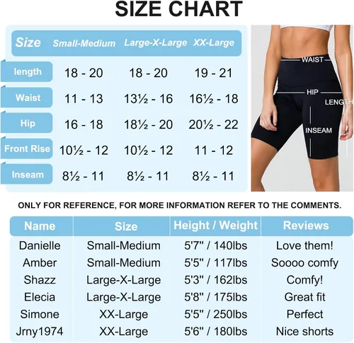 Miniatura 4 de Pantalones cortos de ciclismo para mujer de cintura alta, control de abdomen, pantalones cortos de yoga para entrenamiento, correr - Talla regular