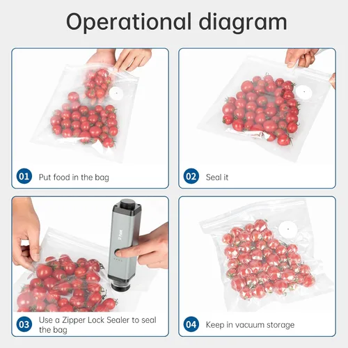 Miniatura 7 de Kit de sellado al vacío de mano con 30 bolsas de vacío y clip de sellado de bolsas de rodillo, sistema portátil de almacenamiento de alimentos