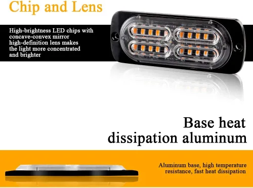 Miniatura 3 de Barra de Luz LED Estroboscópica de Emergencia Súper Brillante de 12-24V con 20 LED, Advertencia de Precaución y Peligro para Construcción