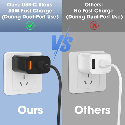 Miniatura 5 de Cargador para iPhone 17/16/15 Pro/Pro Max, cargador de pared USB-C de doble puerto con PD 40 W y carga rápida QC 20 W, cable USB-C de 10 pies
