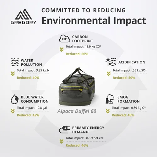 Miniatura 25 de Gregory Alpaca - Bolsa de lona resistente al agua para viajes de aventura y equipo con cubo de embalaje incluido, Negro obsidiana, 100L