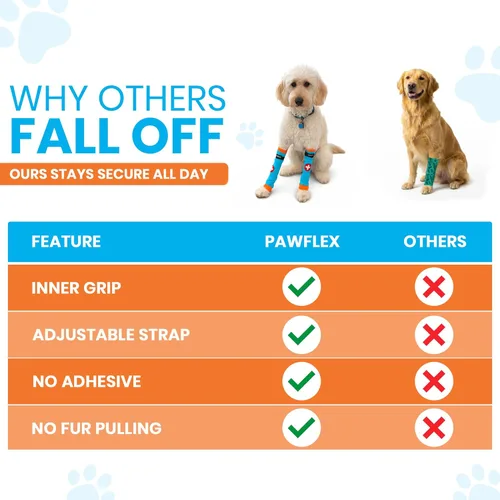 Miniatura 9 de PawFlex Comfy Paws - Leggings protectores antideslizantes de algodón para perros Funda médica para mascotas para patas de perros con agarre