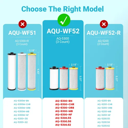 Miniatura 2 de AQUA CREST Filtro de agua WF52 de repuesto para reemplazo de filtro Aquasana® AQ-5300R AQ-6300 Filtro de agua Claryum® de 3 etapas para debajo