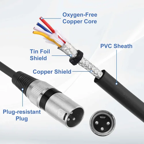 Miniatura 3 de MECCANIXITY Cable de micrófono XLR macho a macho de 2 pies y 3 pines, adaptador profesional de audio XLR, cables de micrófono para sistemas PA