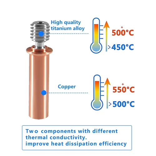 Miniatura 2 de DIANN 4 piezas CR6 SE Bimetálico Heatbreak Actualización Todo Metal Heatbreak Aleación Titanio y Cobre Bimetálico Garganta Boquilla para Impresora
