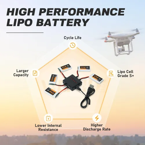 Miniatura 4 de 3.7V Lipo Batería 450mAh Alta Capacidad 25C RC Molex Drone Batería con 5-en-1 Cargador para SYMA Q11 AT-96 TR-C385 TR-P51 TR-F22 H99W H31 H6C H98
