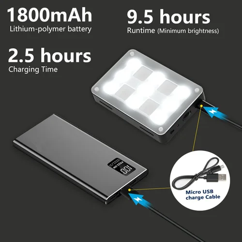 Miniatura 8 de Sevenoak SK-L3 Luz de video RGB, batería recargable incorporada de 1800 mAh para cámaras DSLR profesionales, video fotográfico, luz LED de cámara