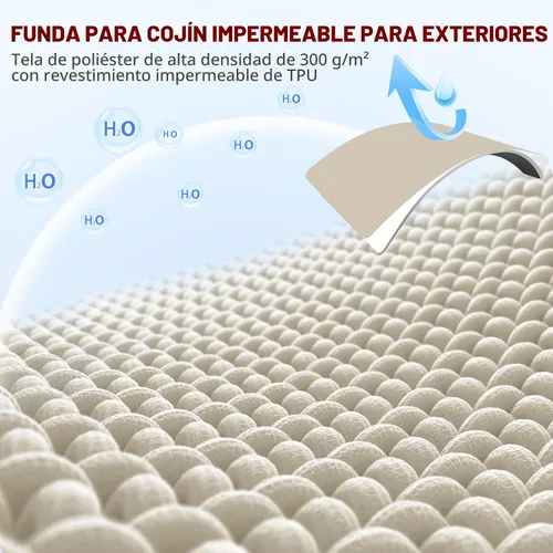 Miniatura 5 de Favoyard Cojines para sillas de exterior de 19 x 19 x 2 pulgadas, juego de 4 cojines de asiento impermeables para muebles de patio con funda