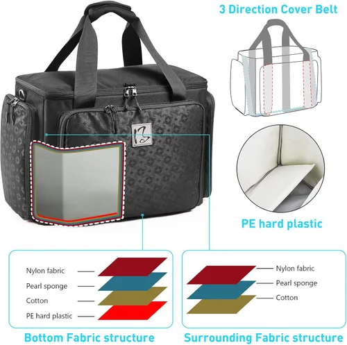 Miniatura 8 de Bolsa para máquina de coser con ruedas universales, funda de transporte para máquina de coser con cremalleras YKK, compatible con la mayoría