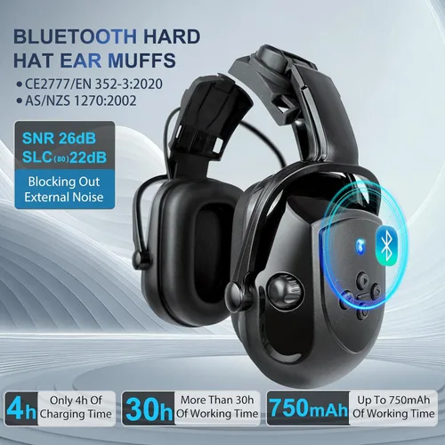 Miniatura 5 de Casco de seguridad SAFEBUILDER con visera, orejeras Bluetooth SNR 26dB, sombrero duro con viseras, orejeras montadas, sombreros duros ventilados
