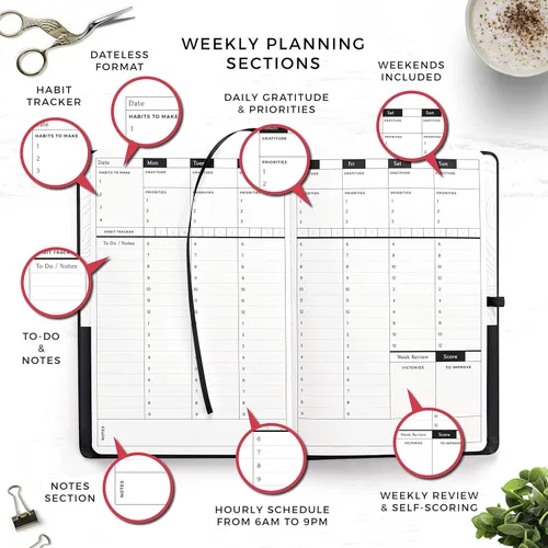 Miniatura 4 de Smart Planner Pro - Agenda diaria sin fecha - Pequeño A5 - Logra objetivos y aumenta la productividad - Semanal, mensual, secciones de trabajo, Rojo