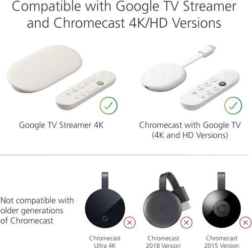 Miniatura 5 de Mission - Cable de alimentación USB para Google TV (alimenta Google TV directamente desde tu puerto USB)