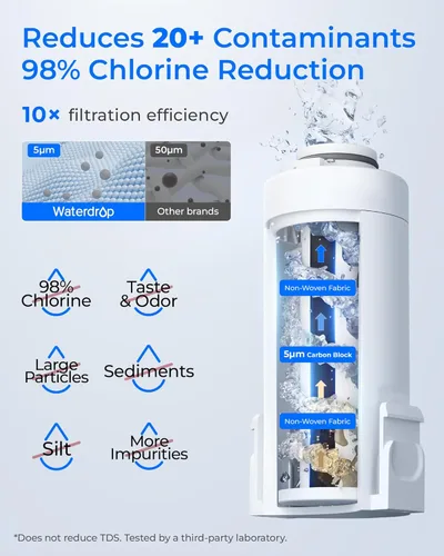 Miniatura 3 de Waterdrop ED61B Dispensador de filtro de agua, jarra de agua recargable de 200 galones, sistema instantáneo de encimera de 15 tazas, eficiencia