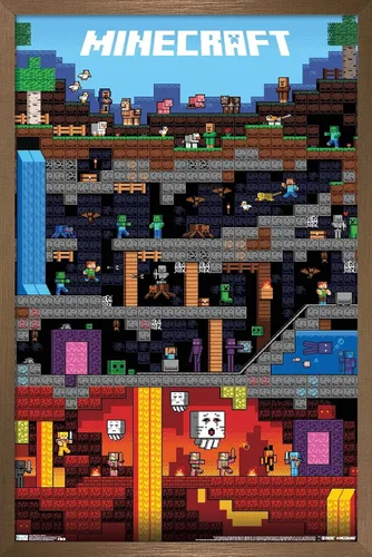 Miniatura 11 de Trends International Minecraft - Póster de pared Worldly, 22.375 x 34 pulgadas, versión sin marco