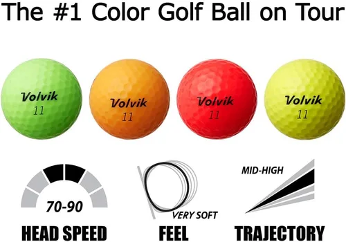 Miniatura 4 de Volvik Power Soft Explosive Ball Speed Golf Balls Set de regalo de 4 docenas