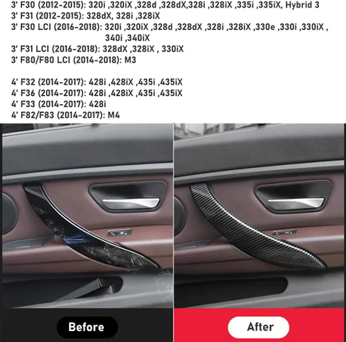 Miniatura 2 de Jaronx Cubierta exterior de repuesto de fibra de carbono ABS para manija de puerta compatible con BMW Serie 3 F30/F31 2012-2018 y Serie 4 F32/F33