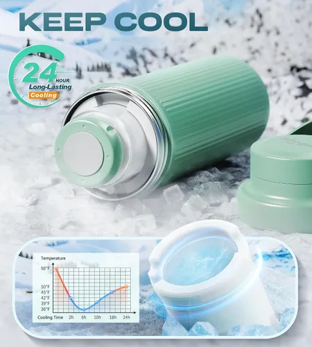 Miniatura 3 de Botella enfriadora de leche materna de 22 onzas – Enfriador de leche materna 24 horas 360° con 2 botellas de almacenamiento para viajes y uso al