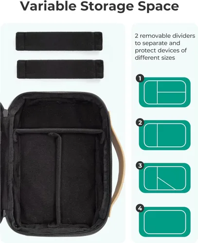 Miniatura 3 de BAGSMART Organizador de artículos electrónicos, estuche de viaje, organizador de cables, bolsa de cables de viaje para accesorios tecnológicos