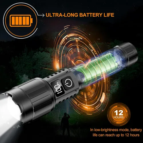 Miniatura 7 de Relybo Linterna LED recargable de 20000 lúmenes altos, largo alcance y tiempo de funcionamiento de 12 horas Linternas súper brillantes USB C