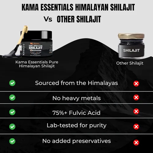 Miniatura 7 de Resina Shilajit del Himalaya, 75% de ácido fúlvico, más de 85 minerales, suplemento ayurvédico de grado dorado para energía, fuerza y bienestar