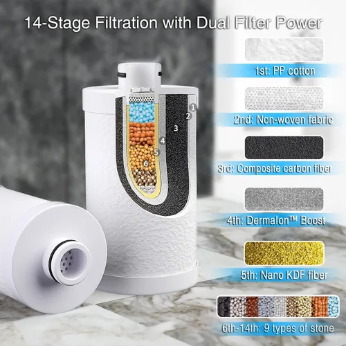 Miniatura 4 de Filtro de ducha de alto flujo para piel y cabello sensibles con hilos de metal, filtro de cabezal de ducha antiobstrucción, reduce el cloro