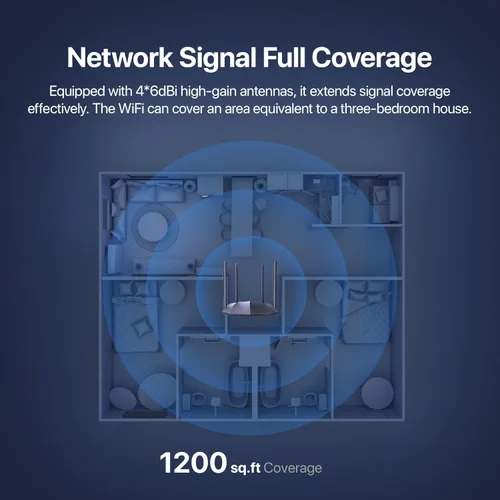 Miniatura 4 de Tenda Enrutador WiFi Gigabit AC1200 - Enrutador de Internet Inalámbrico de Alta Velocidad de Banda Dual, 3 Puertos Gigabit WAN/LAN, 4 Antenas