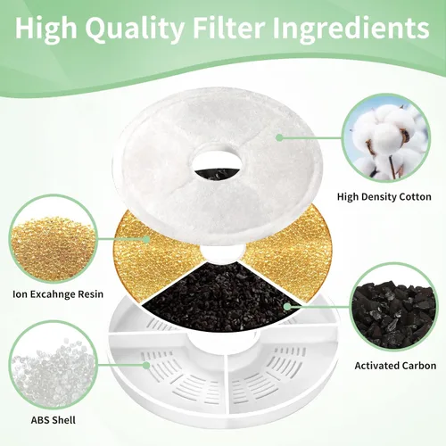 Miniatura 4 de Paquete de 6 filtros de repuesto para fuente de agua para gatos, para dispensador de agua de flores de 3 L, filtro automático para fuente