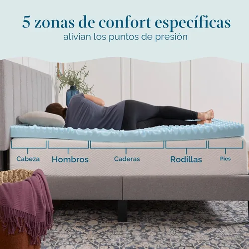 Miniatura 3 de LUCID Cubrecolchón de espuma viscoelástica con gel de 3 pulgadas, tamaño completo – 5 zonas – infusión de gel refrescante – espuma certificada