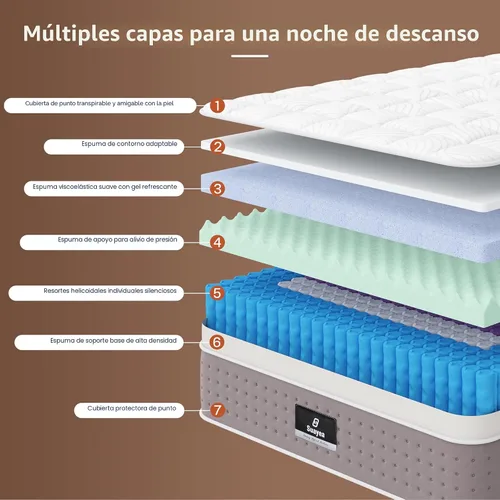 Miniatura 2 de Colchón tamaño King, colchón híbrido de lujo de 14 pulgadas King en una caja, colchones de espuma viscoelástica de gel refrescante con resortes