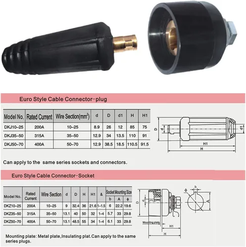 Miniatura 2 de RIVERWELD Conector-enchufe DKJ35-50 del panel del cable de soldadura TIG 315Amp Dinse Quick Fitting