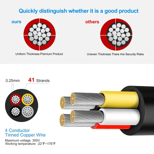 Miniatura 3 de Cable conductor de calibre 14, 4 conductores de cobre estañado 14/4 de 10 pies, cables eléctricos trenzados para altavoz, automoción, termostato