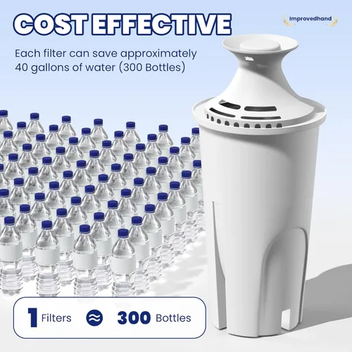 Miniatura 5 de Improvedhand Filtro de agua de repuesto compatible con jarras y dispensadores de agua Brita OB03, Classic 35557, Mavea 107007 y más, paquete de 3
