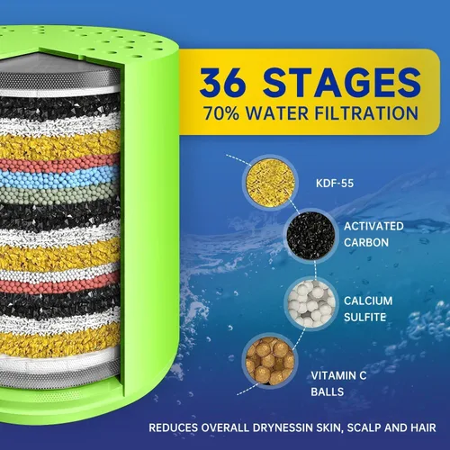 Miniatura 2 de Juego de cabezal de ducha filtrado de lujo de alto rendimiento - 36 etapas de filtro avanzado para la ducha y agua dura, elimina el cloro para agua