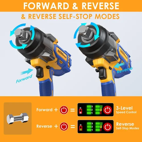 Miniatura 5 de Llave de impacto inalámbrica compatible con batería DEWALT de 20 V MAX, destornillador de impacto de alto par sin escobillas de 3/4 pulgadas, 1850