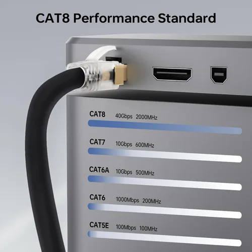 Miniatura 2 de Cable Ethernet Cat 8 de 3 pies, 40 Gbps 2000 MHz blindado (S/FTP), cobre desnudo 23 AWG, cable de conexión ultra flexible para automatización