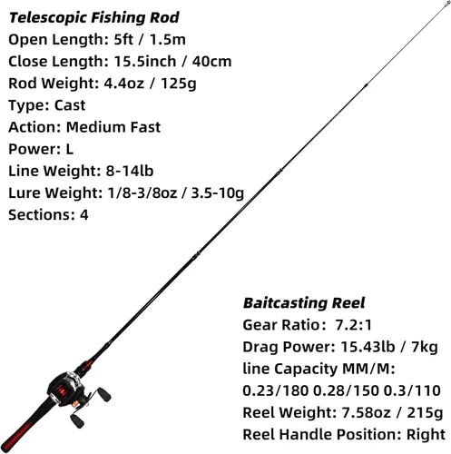 Miniatura 3 de Kilitn Combo de Caña de Pescar y Carrete, Combo de Baitcasting Carrete Baitcast Caña Telescópica de Fibra de Vidrio Duradera de 5 Pies con Sedal