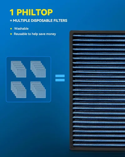 Miniatura 3 de PHILTOP Filtro de aire de cabina, filtro de aire de repuesto para automóvil para CF10134, Ridgeline 2006-2023, ILX 2013-2022, Passport 2019-2022
