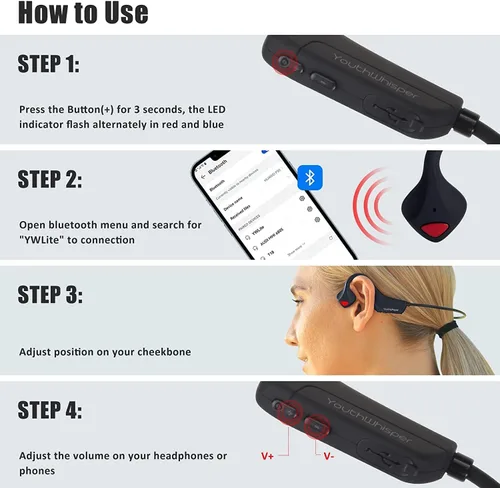 Miniatura 8 de Auriculares de Oído Abierto YouthWhisper - Auriculares de Conducción Ósea Bluetooth Impermeables IPX5, Carga Tipo-C, Batería de Larga Duración, 25g