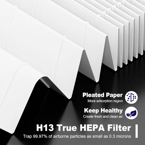 Miniatura 5 de LV-H132 - Filtro de repuesto compatible con el purificador de aire LEVOIT LV-H132, filtro de carbón activado de alta eficiencia 3 en 1, número